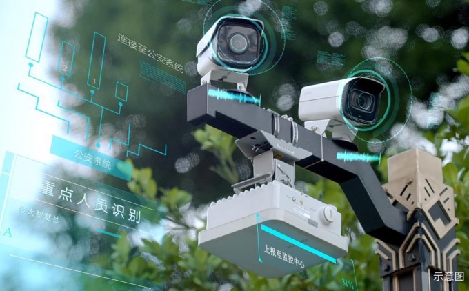 視(shì)頻(pín)安防監控系統