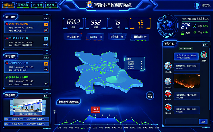 智慧林(lín)草(cǎo)綜合管理(lǐ)系統