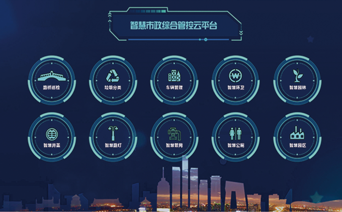 智慧市(shì)政