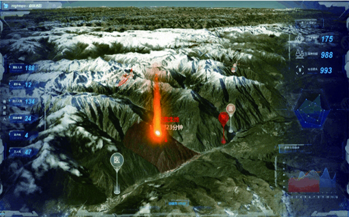 火(huǒ)情信息發布平台