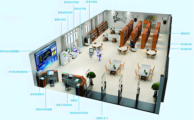 智慧圖書(shū)館