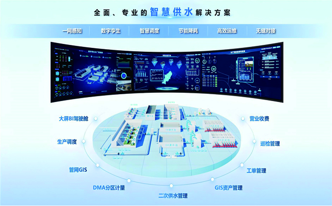 智慧水(shuǐ)務一(yī)體(tǐ)化(huà)大(dà)數(shù)據管理(lǐ)平台