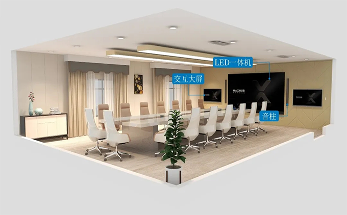 集成會(huì)議(yì)系統