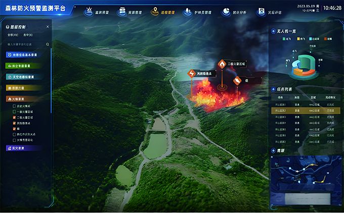 森(sēn)林(lín)煙(yān)火(huǒ)智能(néng)識别系統